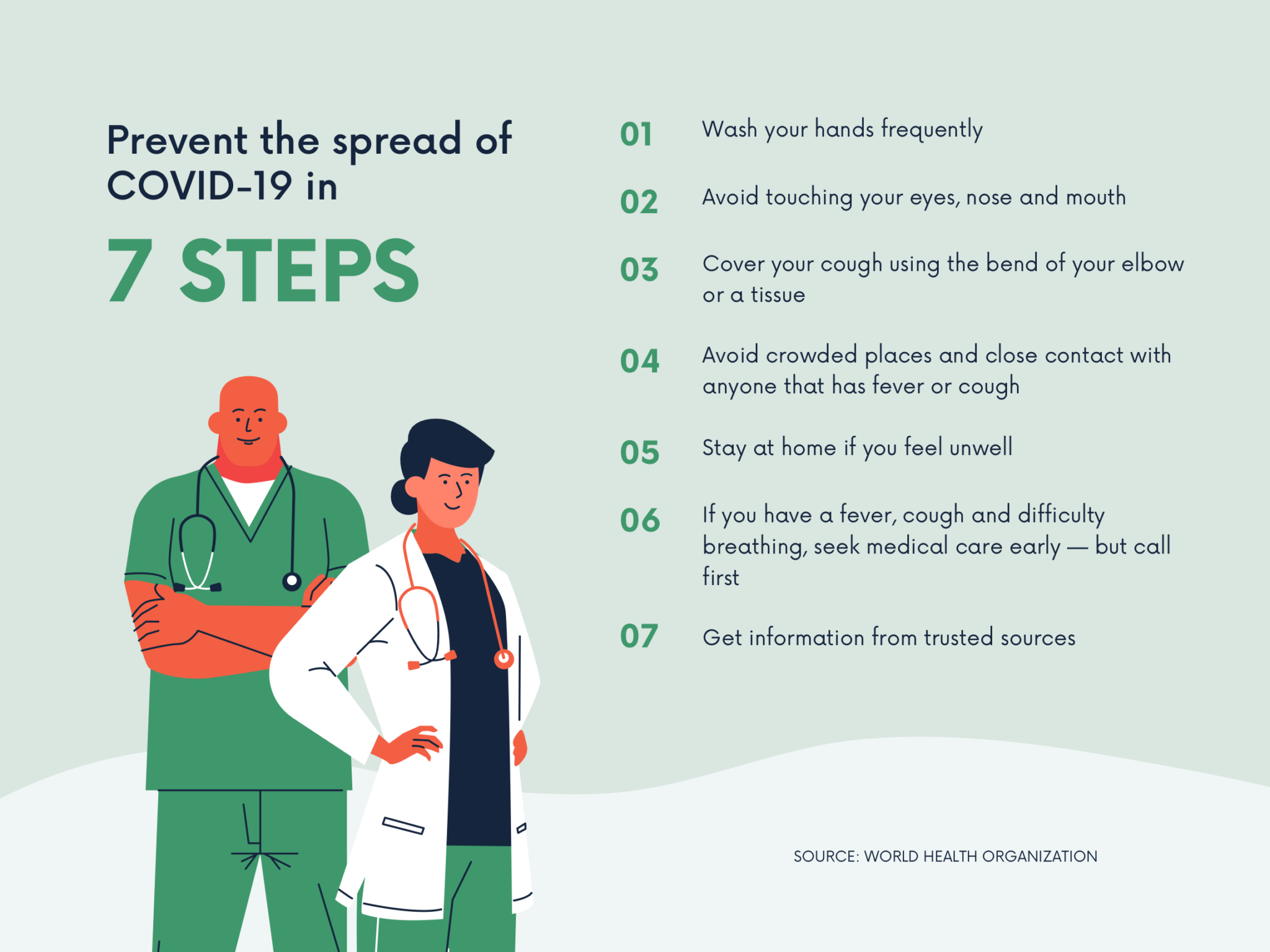Cough Causes and Prevention Life Style Champion